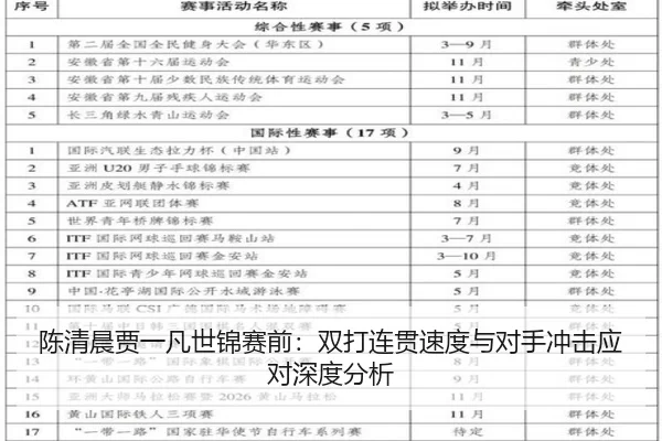 chen-qing-chen-jia-yi-fan-shi-jin-sai-qian-shuang-da-lian-guan-su-du-yu-dui-shou-chong-ji-ying-dui-shen-du-fen-xi-2-755.jpg